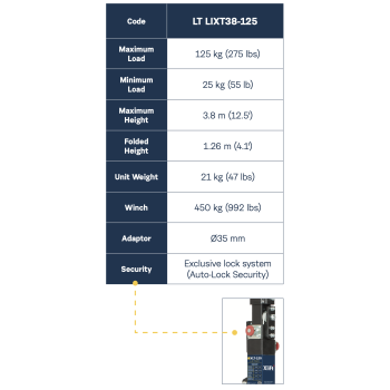 XLT-125 Table