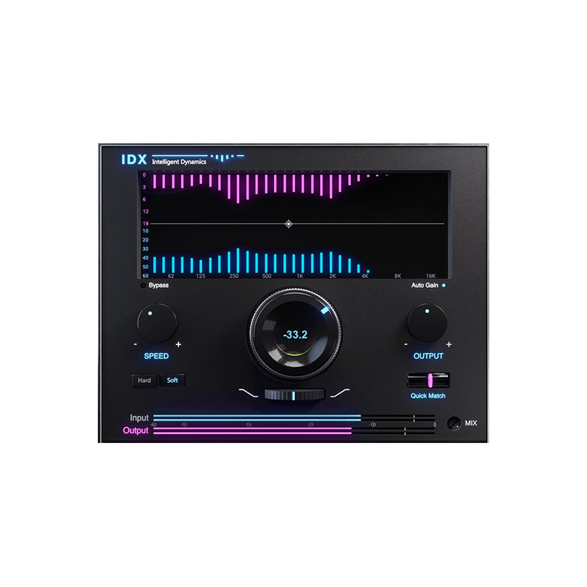 IDX Inteligent Dynamics